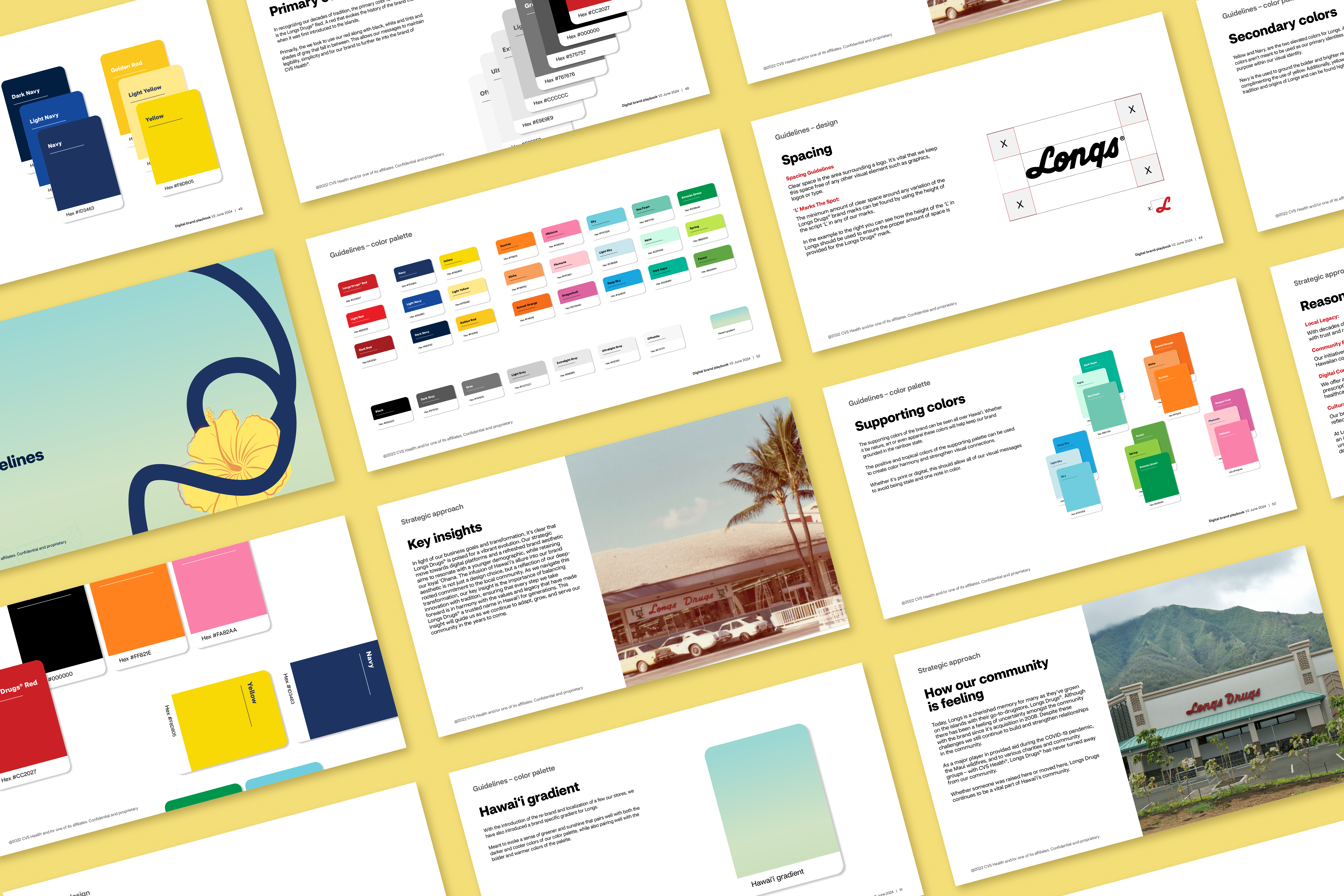 Longs Drugs brand guideline pages arranged on a yellow surface with color palettes, logo spacing, storefront images, and digital playbook layouts.