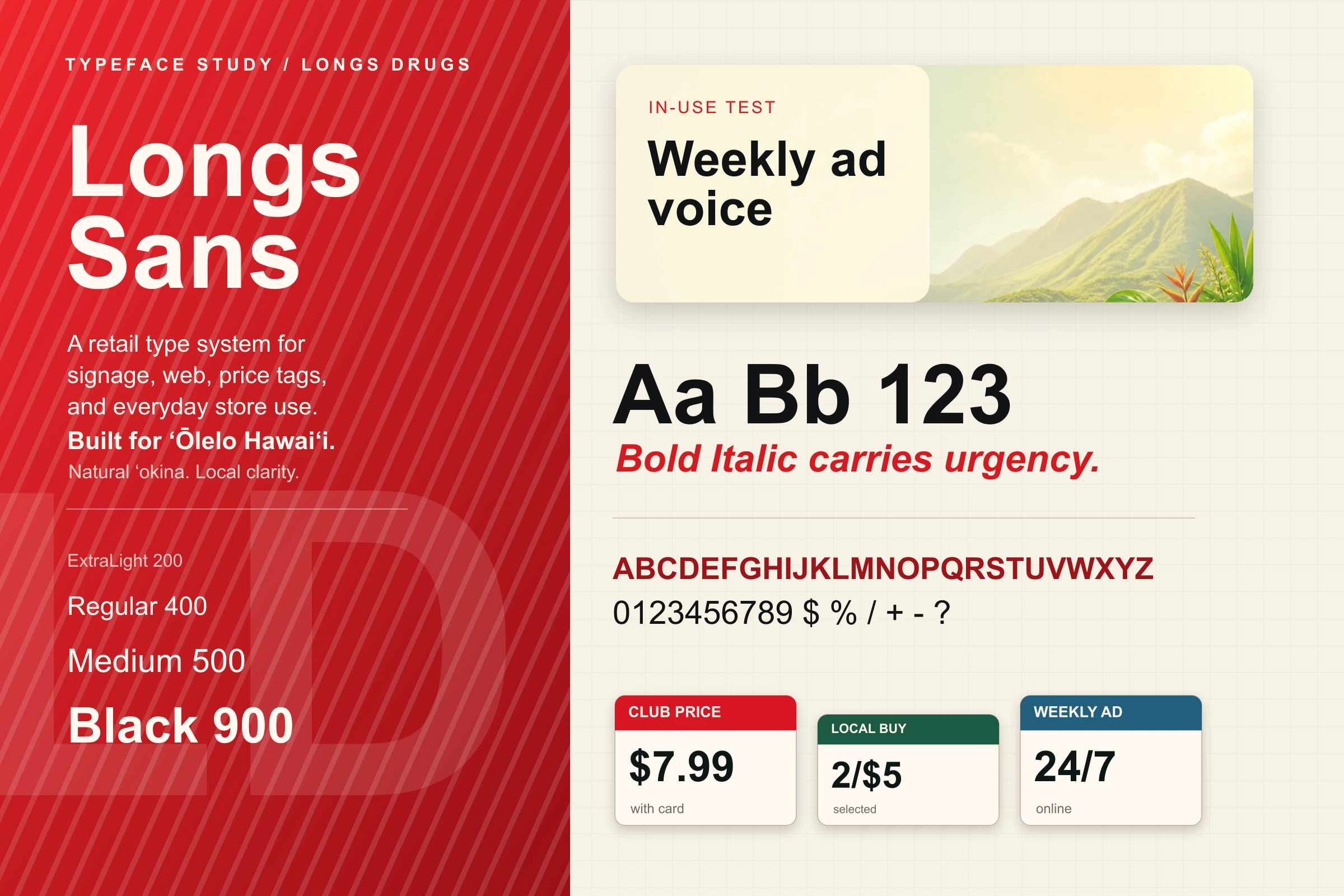 Longs Sans typeface study board with weight specimens, retail signage, price tags, alphabet samples, and ʻŌlelo Hawaiʻi support notes.