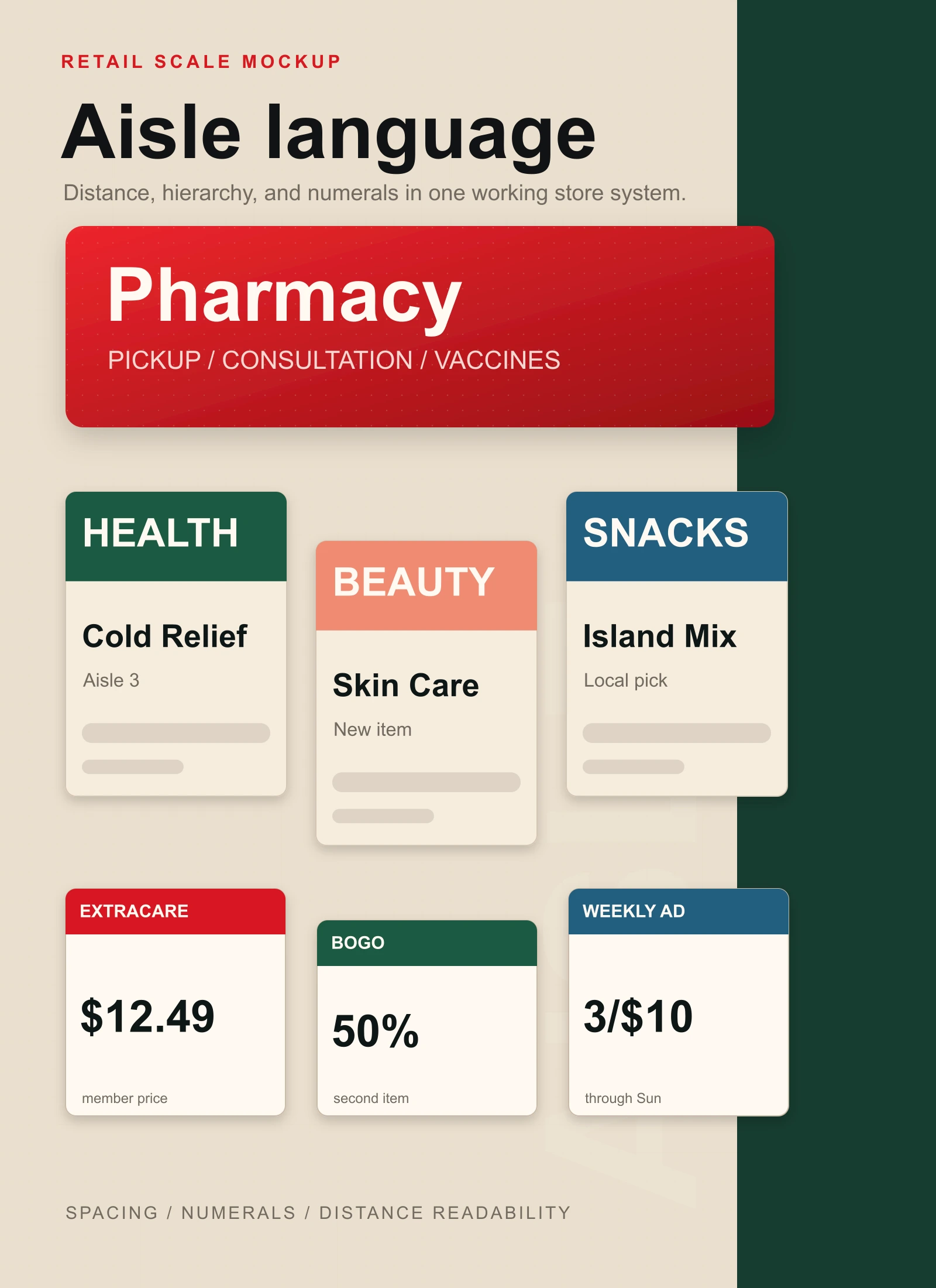 Retail signage mockup with pharmacy sign, shelf cards, and price tags set in LD Sans.