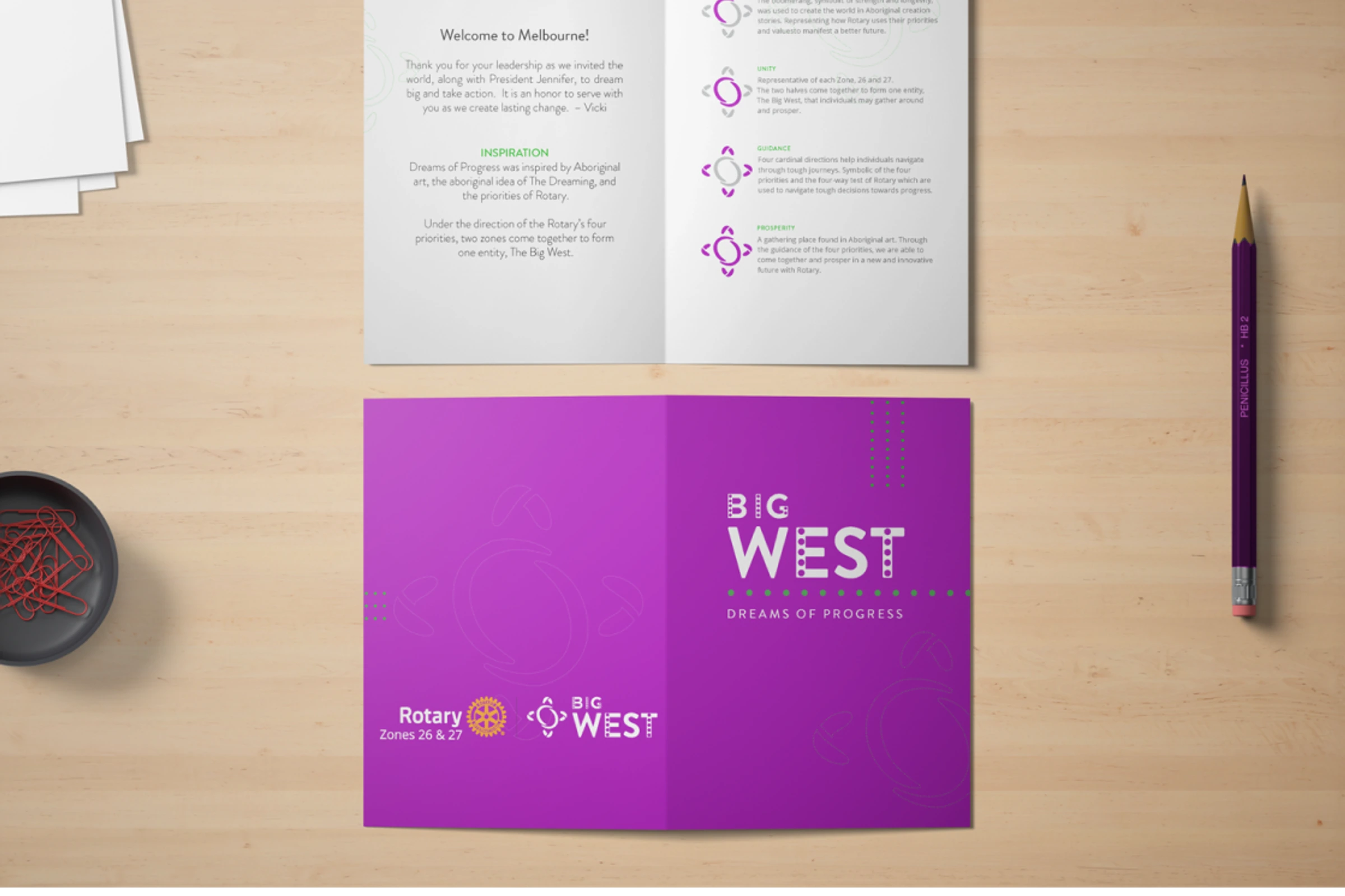 Big West printed folder, letter, and supporting collateral arranged on a desk.